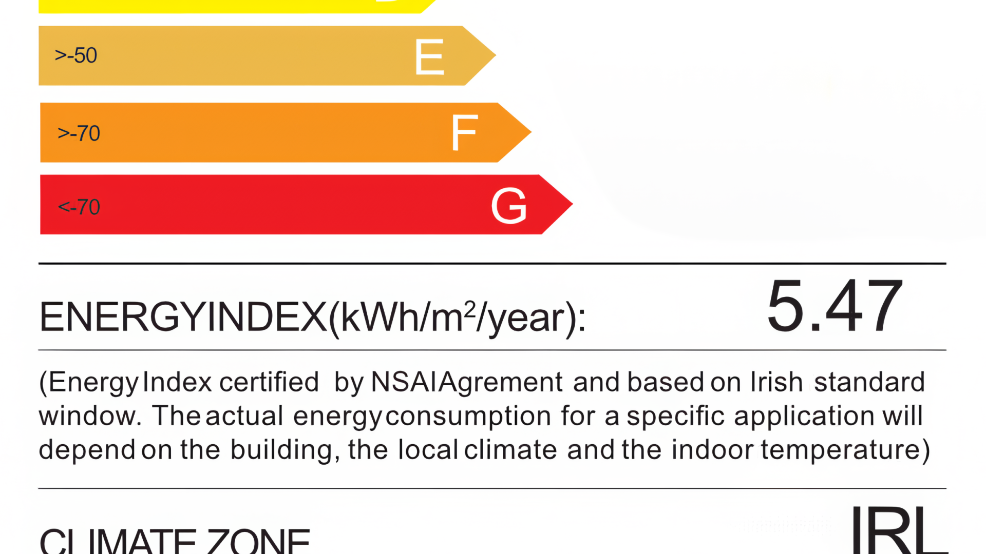 Energy_Performace_Example
